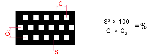 a plan of square perforated sheet with staggered holes and its open area Calculator